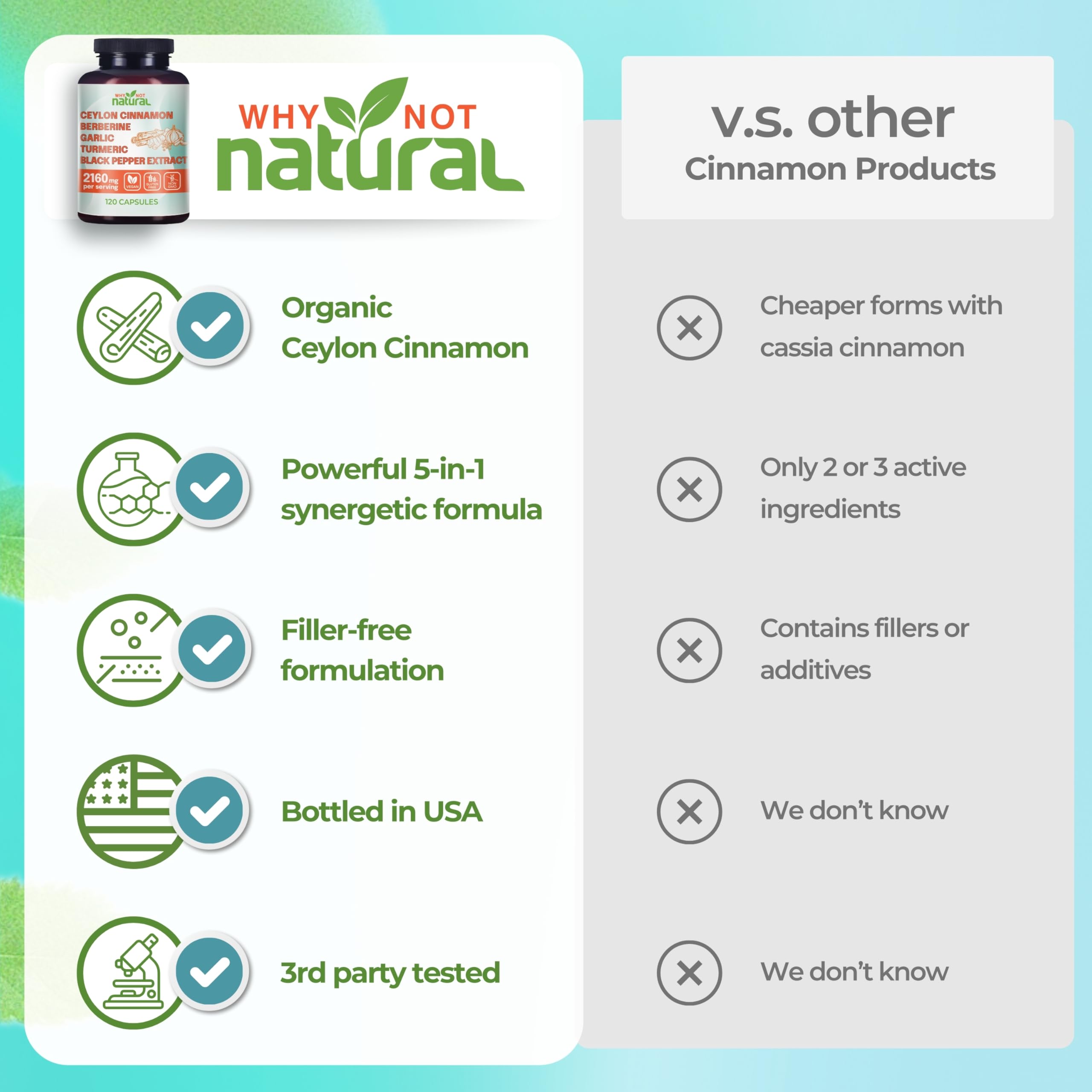 Why Not Natural – extrait poivre noir, biodisponibilité du curcuma améliorée