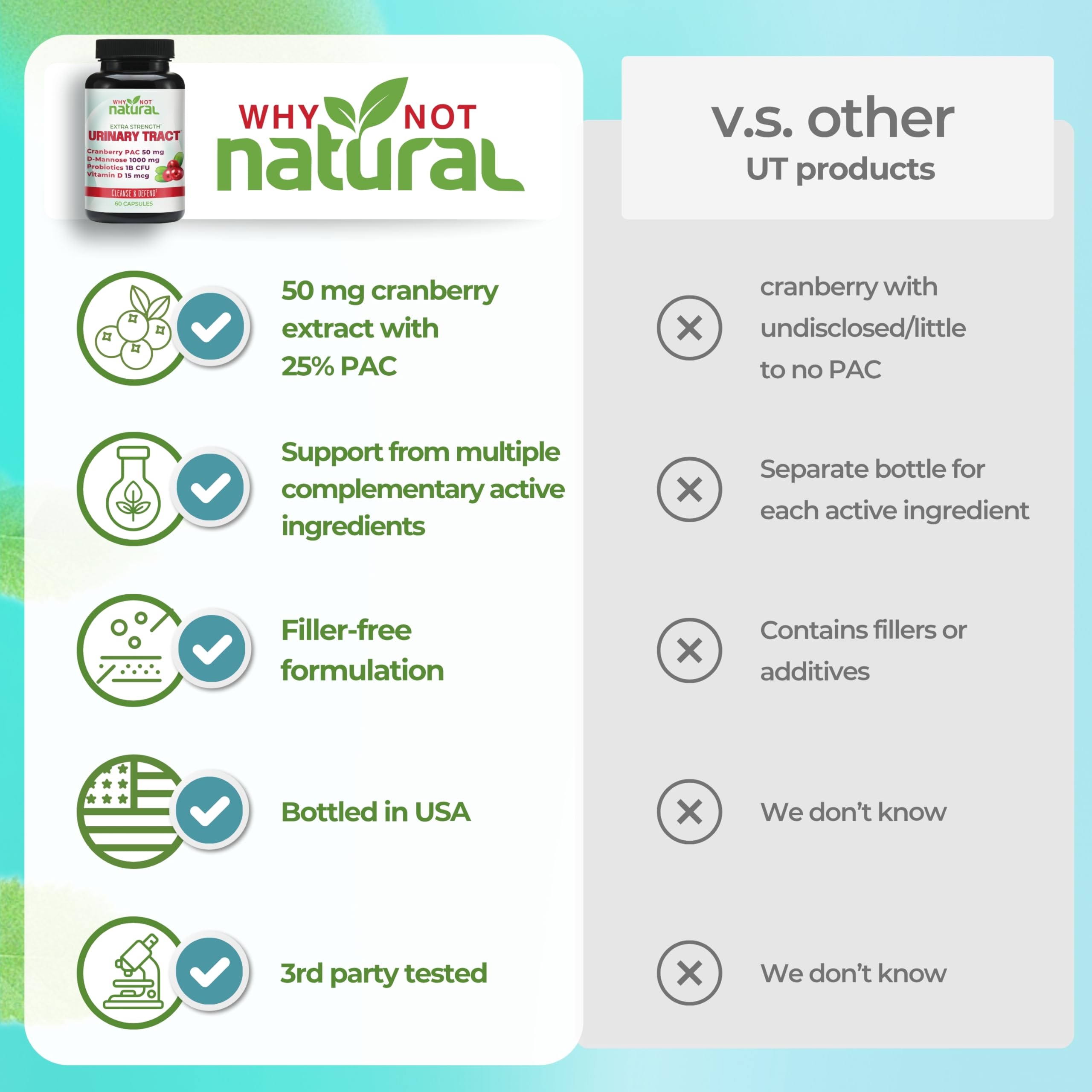 Why Not Natural formule 5-en-1: soutien global possible pour la santé urinaire.