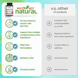 Why Not Natural formule 5-en-1: soutien global possible pour la santé urinaire.