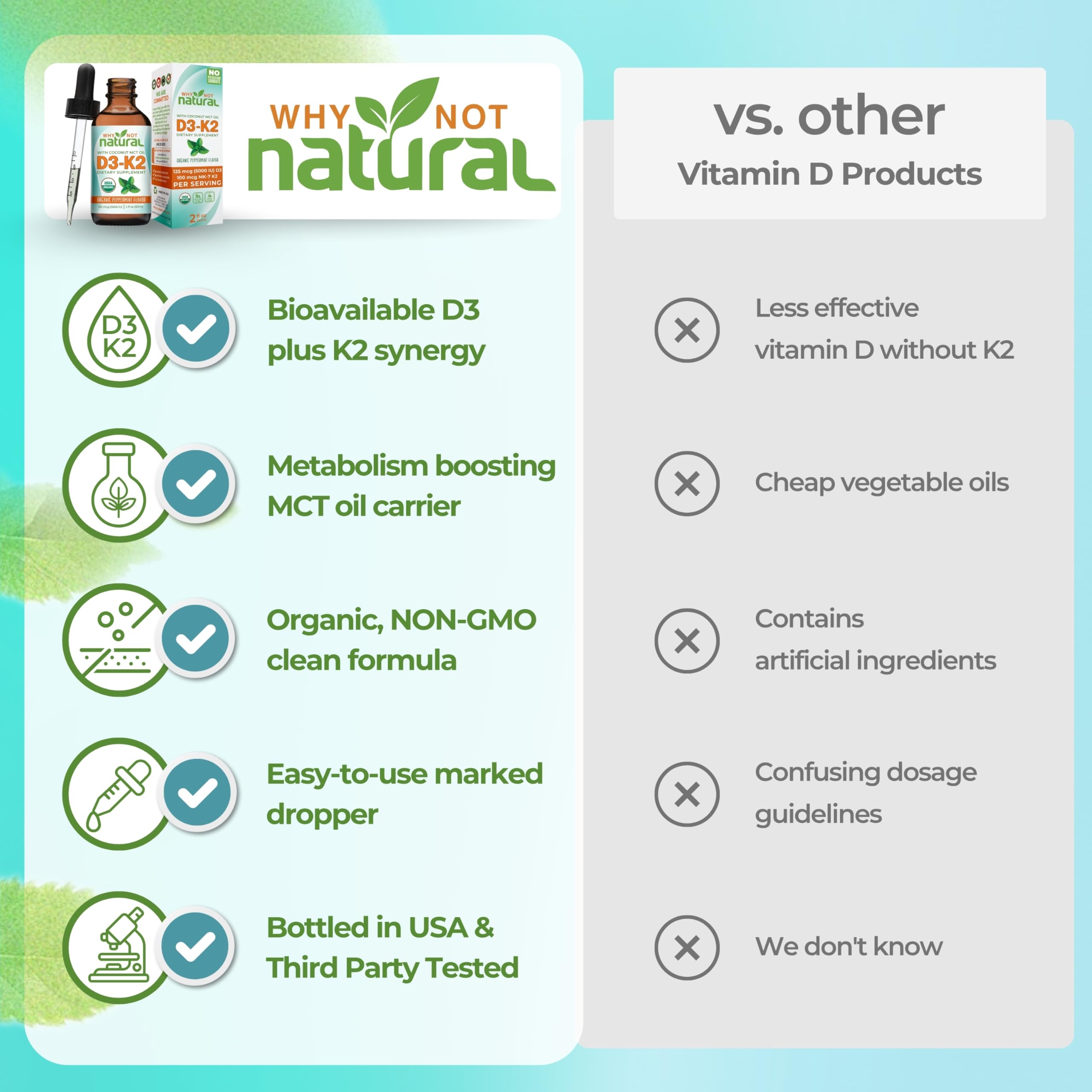 Huile MCT de coco dans la formule Why Not Natural.