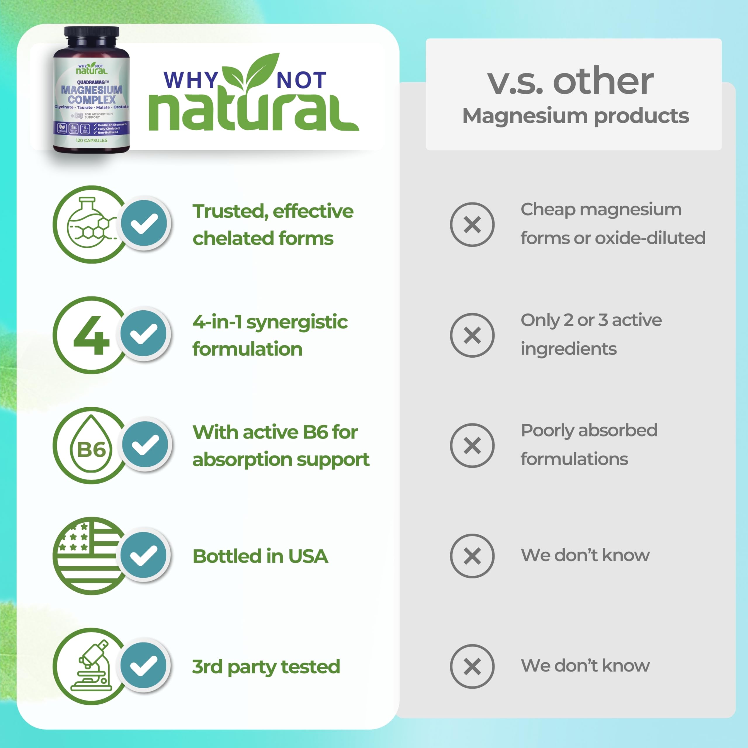 Why Not Natural magnésium 4 en 1 – Dosage clair et étiquette transparente