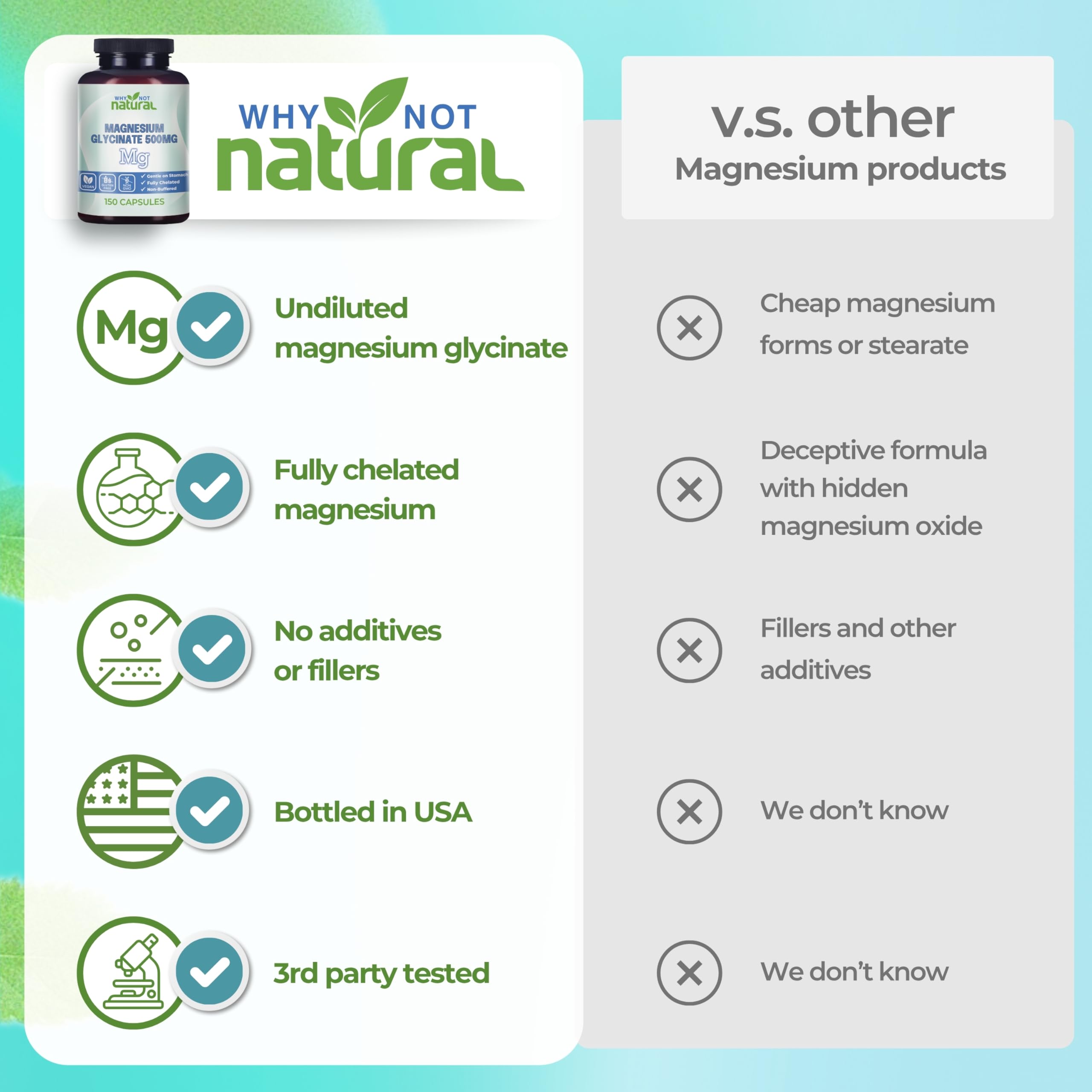 Forme chelatée et biodisponibilité améliorée avec Why Not Natural Magnésium Glycinate.