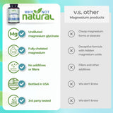 Forme chelatée et biodisponibilité améliorée avec Why Not Natural Magnésium Glycinate.