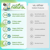 Compte-gouttes Why Not Natural Molène, dosage précis pour une routine.