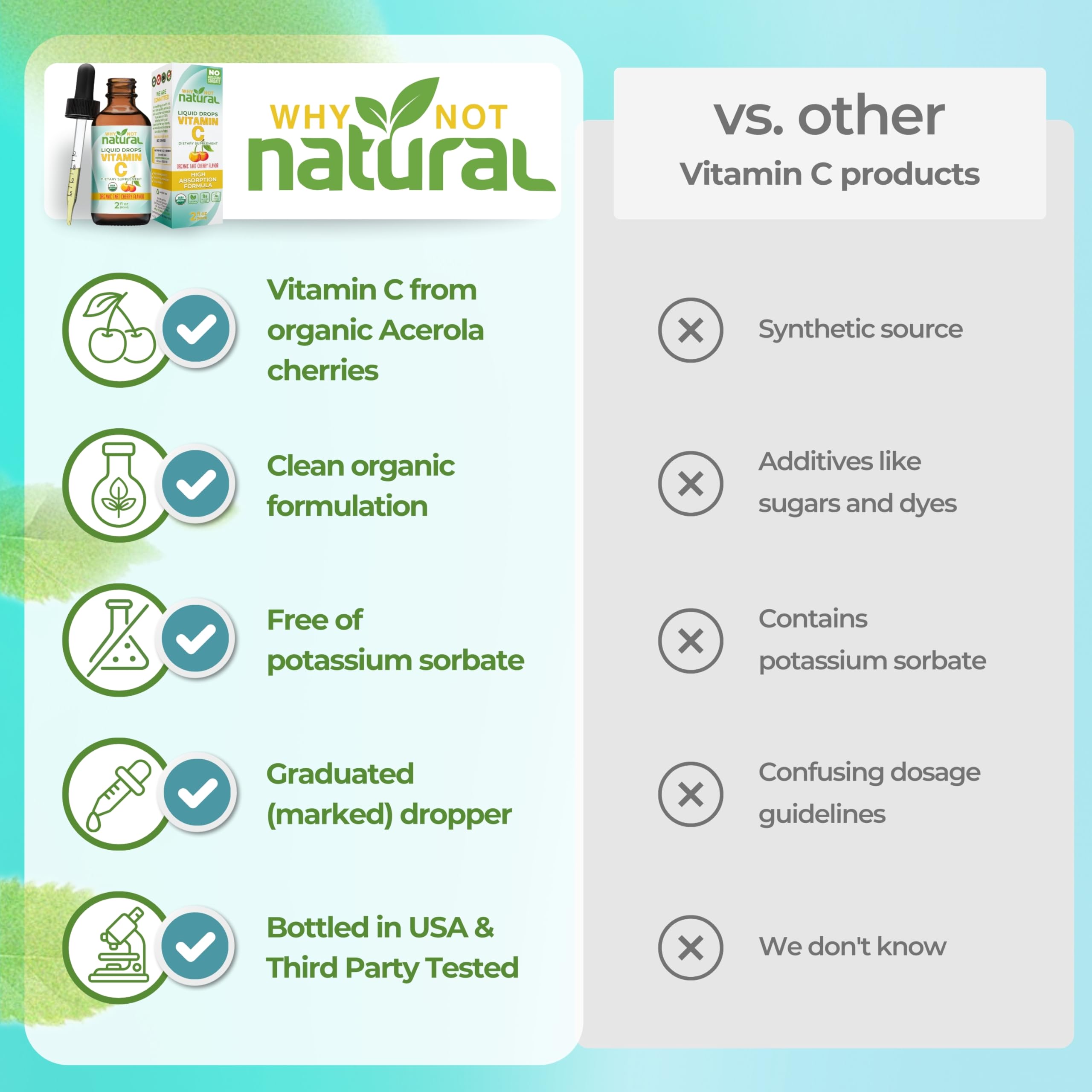 Why Not Natural Vitamine C liquide – étiquette certifiée et production américaine fiable.