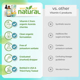 Why Not Natural Vitamine C liquide – étiquette certifiée et production américaine fiable.
