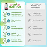 Whynotnatural fer liquide formulation vegan sans sucre ni OGM
