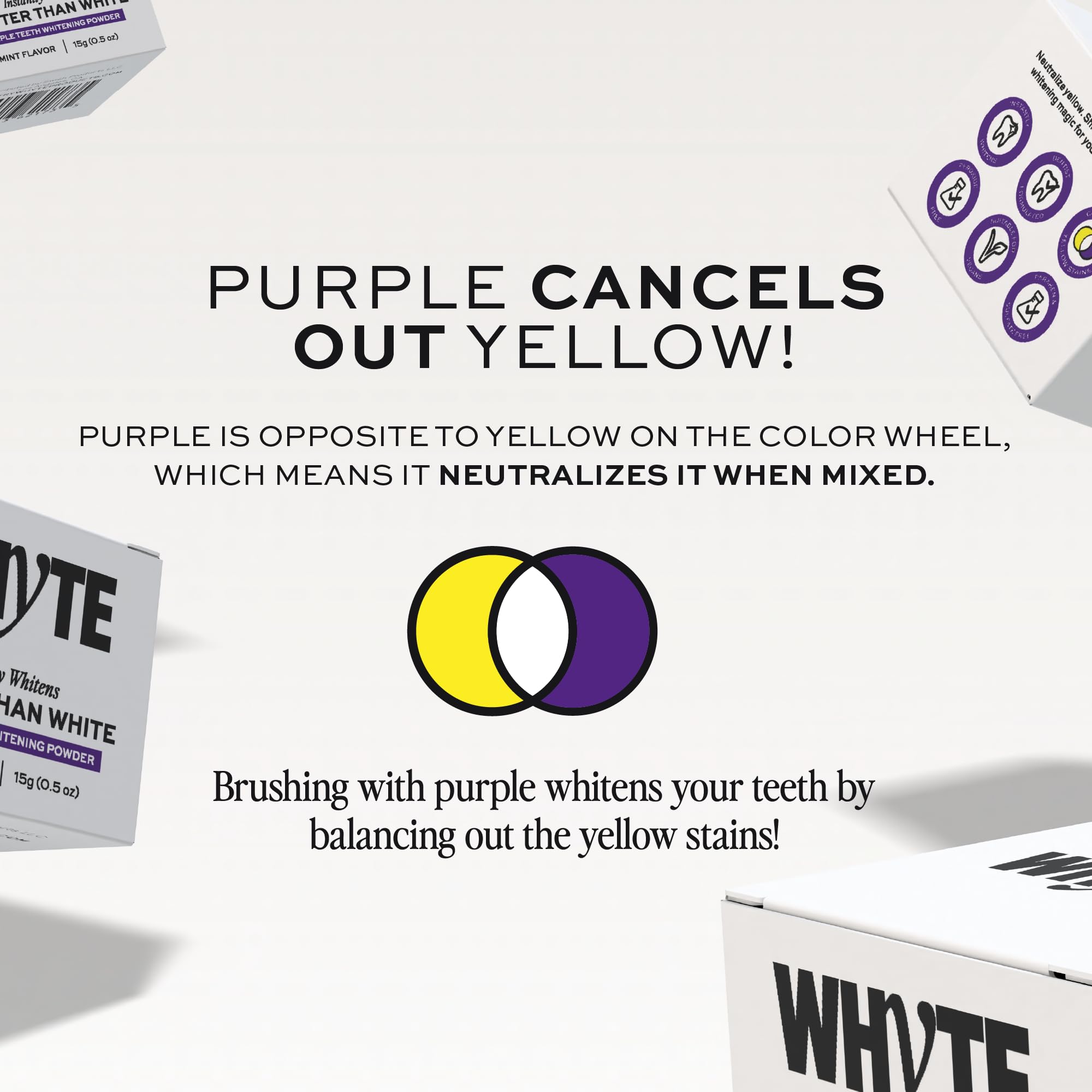 WHYTE poudre violette neutralise le jaunissement pour un sourire homogène.