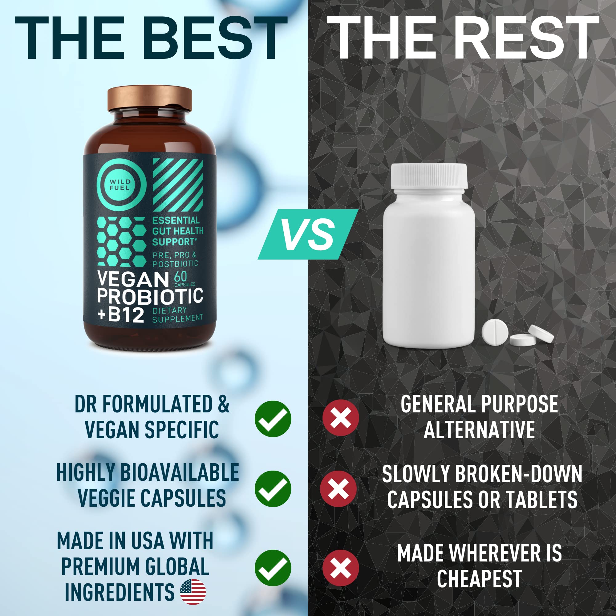 WILD FUEL Probiotic Plus - vitamine B12 pour énergie et vitalité