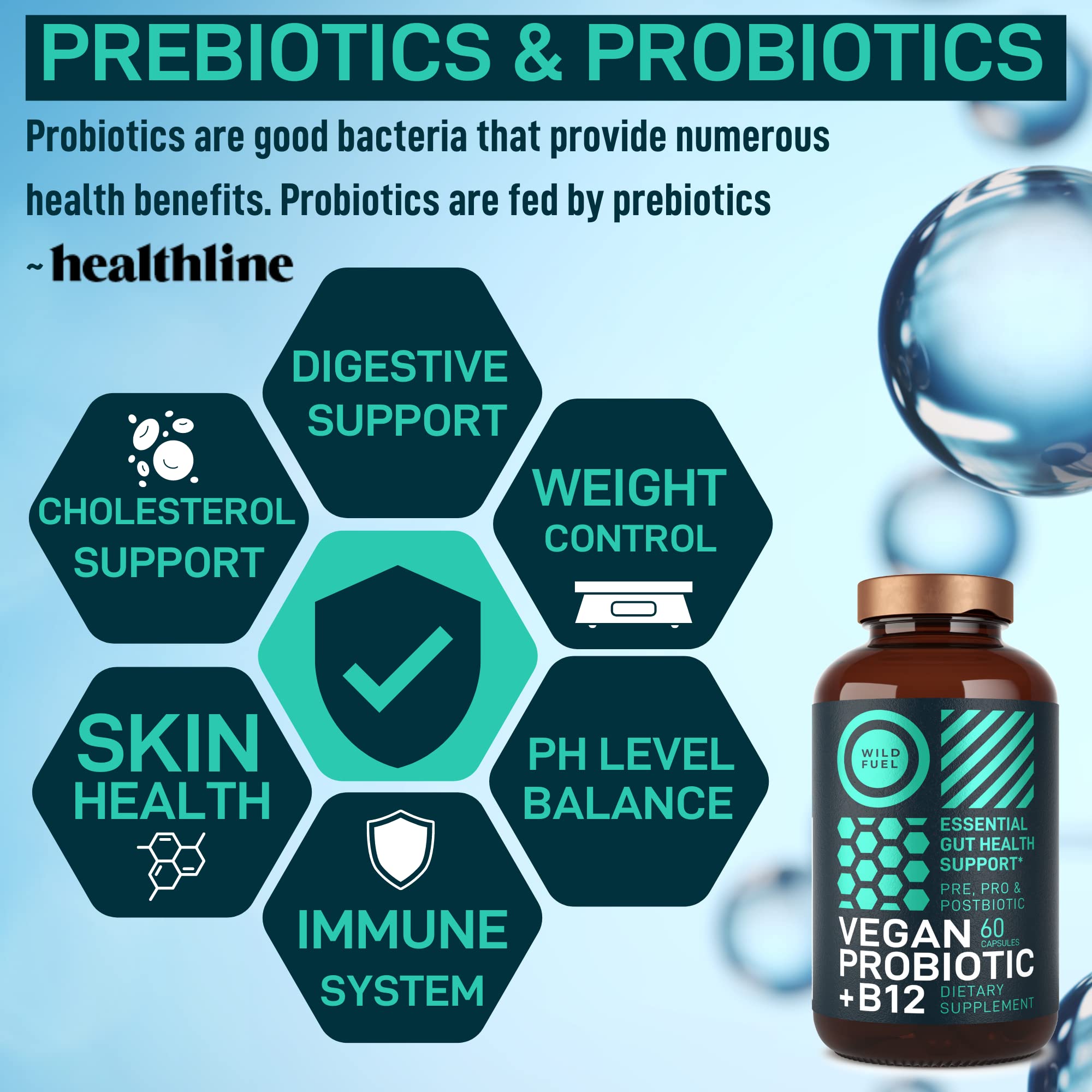 WILD FUEL Probiotic Plus - représentation visuelle de l'amélioration digestive et équilibre