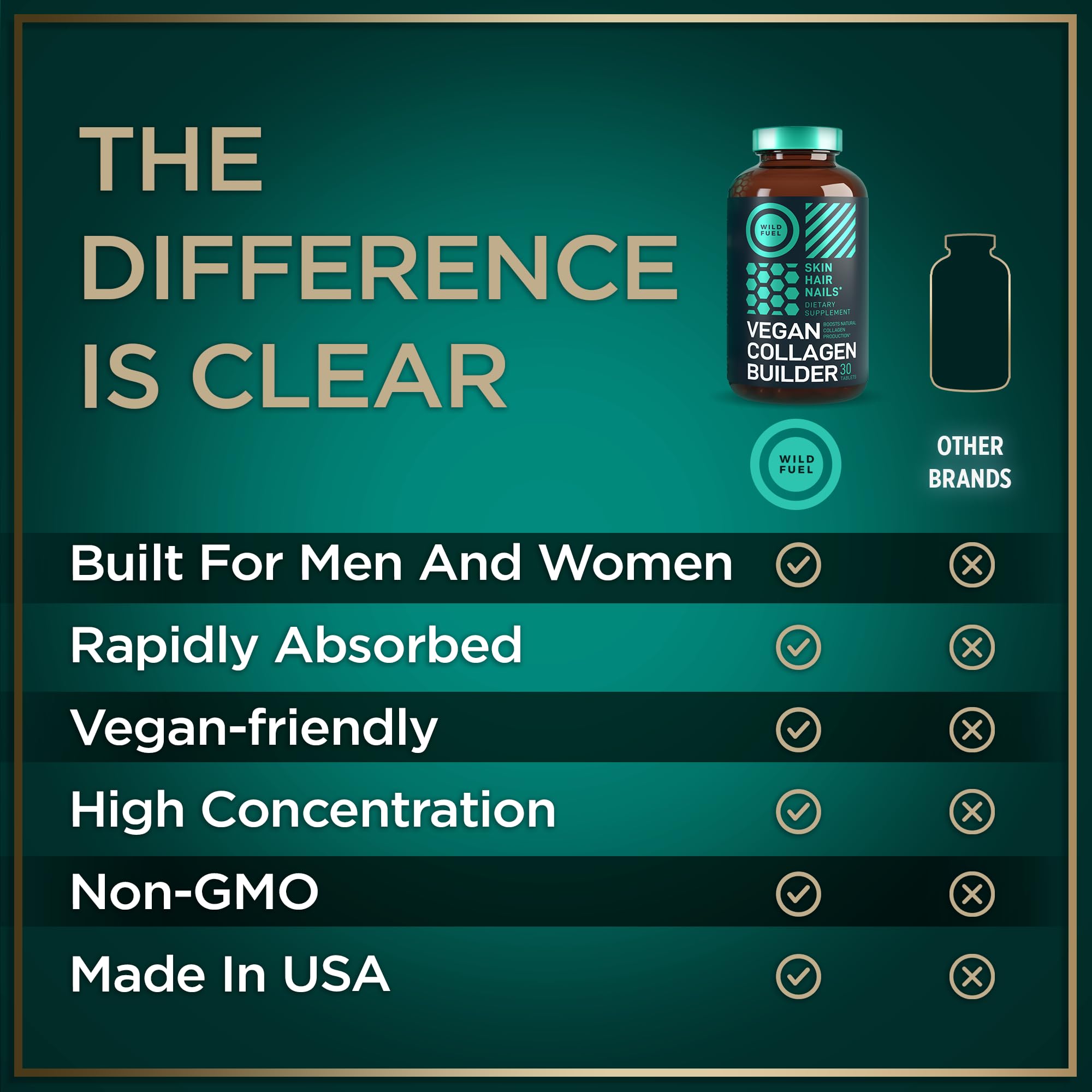 Visuel peau cheveux ongles avec Wild Fuel et gélules vegan.