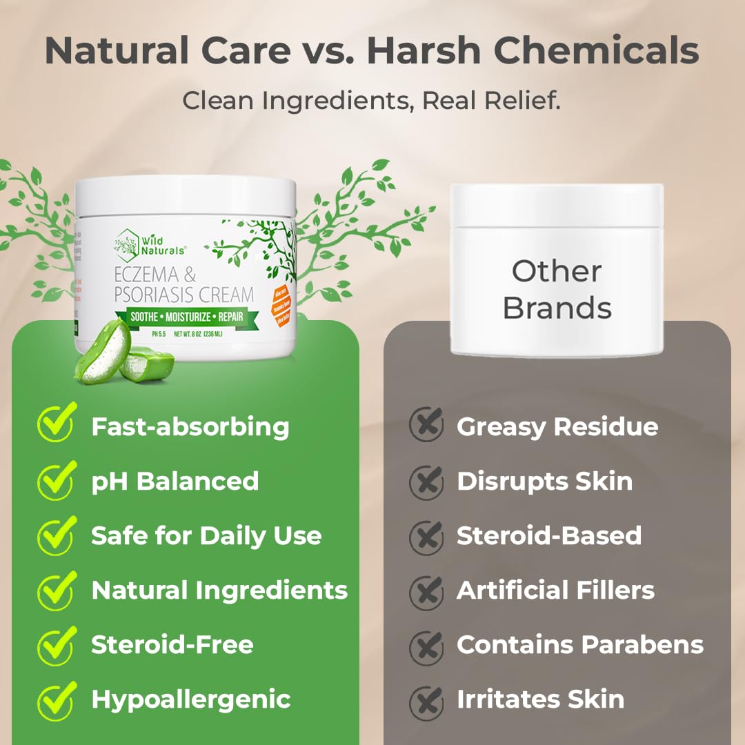 Wild Naturals – fabriqué aux États‑Unis, cruelty-free.
