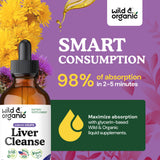 Chanca Piedra Wild & Organic – gouttes végétales sans alcool.