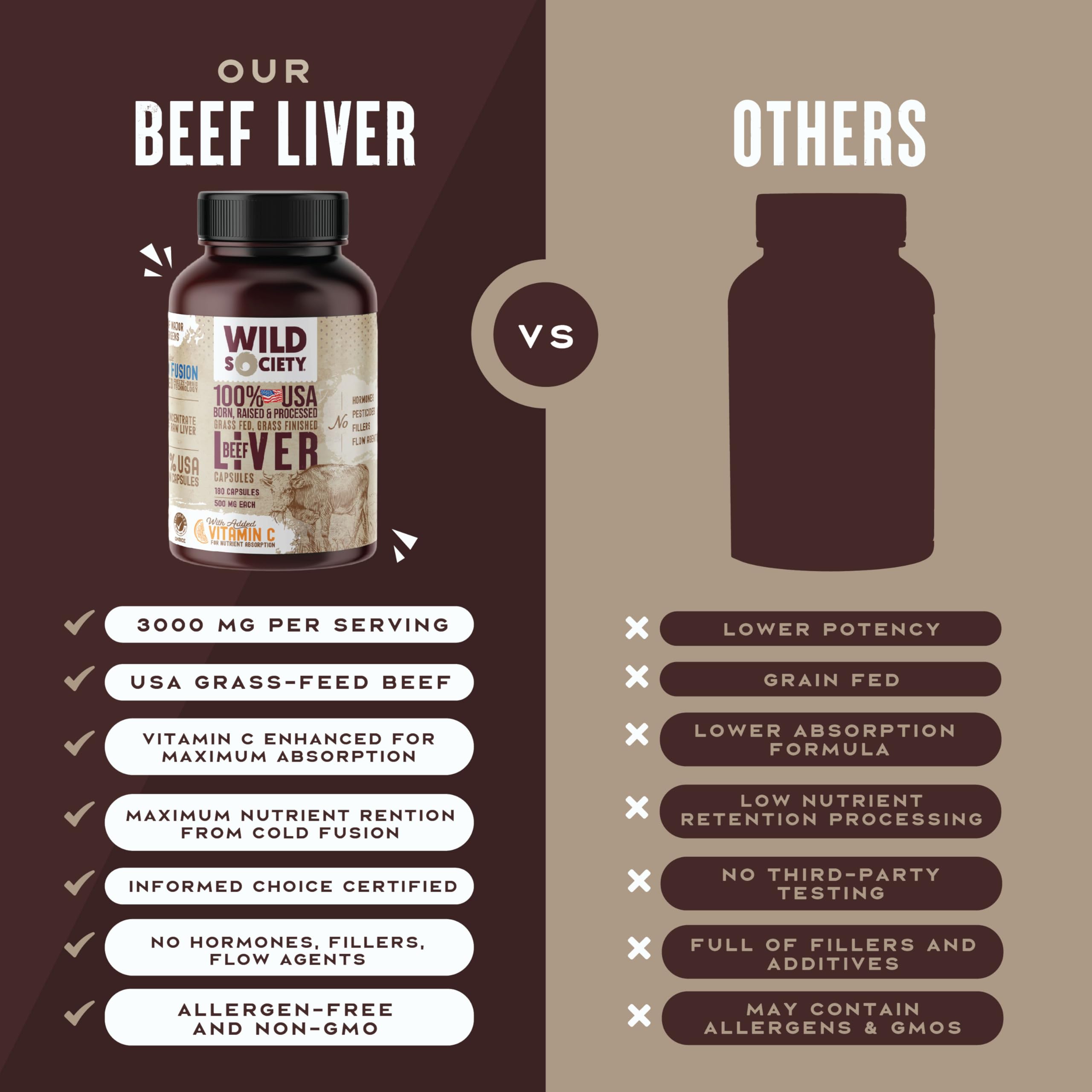 Wild Society foie-boeuf-capsules – détox naturelle et énergie.