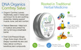 DNA Organics Pommade à la Consoude – soutien doux des articulations et genoux.
