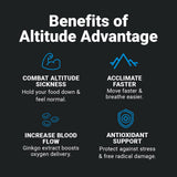 Altitude Advantage Wilderness Athlete – vue rapprochée des gélules dans le flacon.