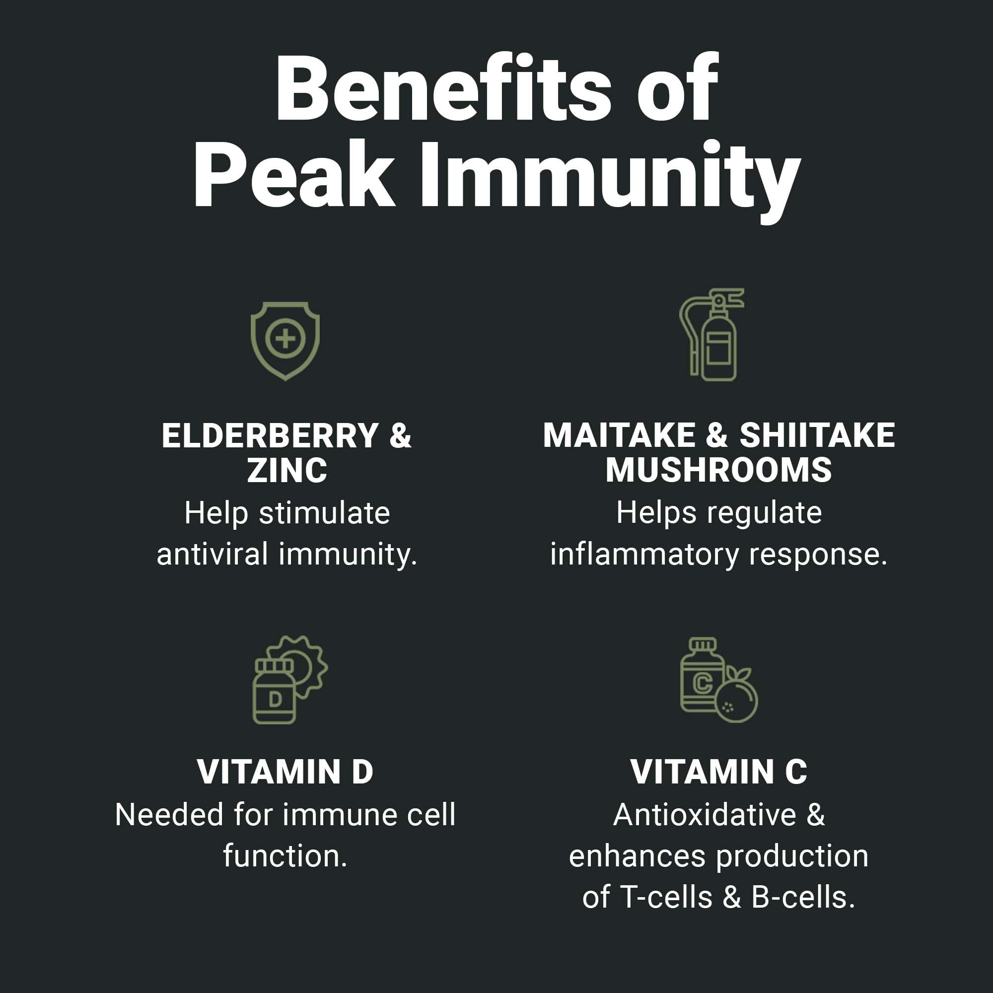 NAC et zinc dans Peak Immunity, formulation moderne pour adultes actifs.