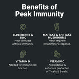 NAC et zinc dans Peak Immunity, formulation moderne pour adultes actifs.