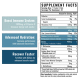 Wilderness Athlete vitamine C 1000 mg framboise bleue soutient le système immunitaire