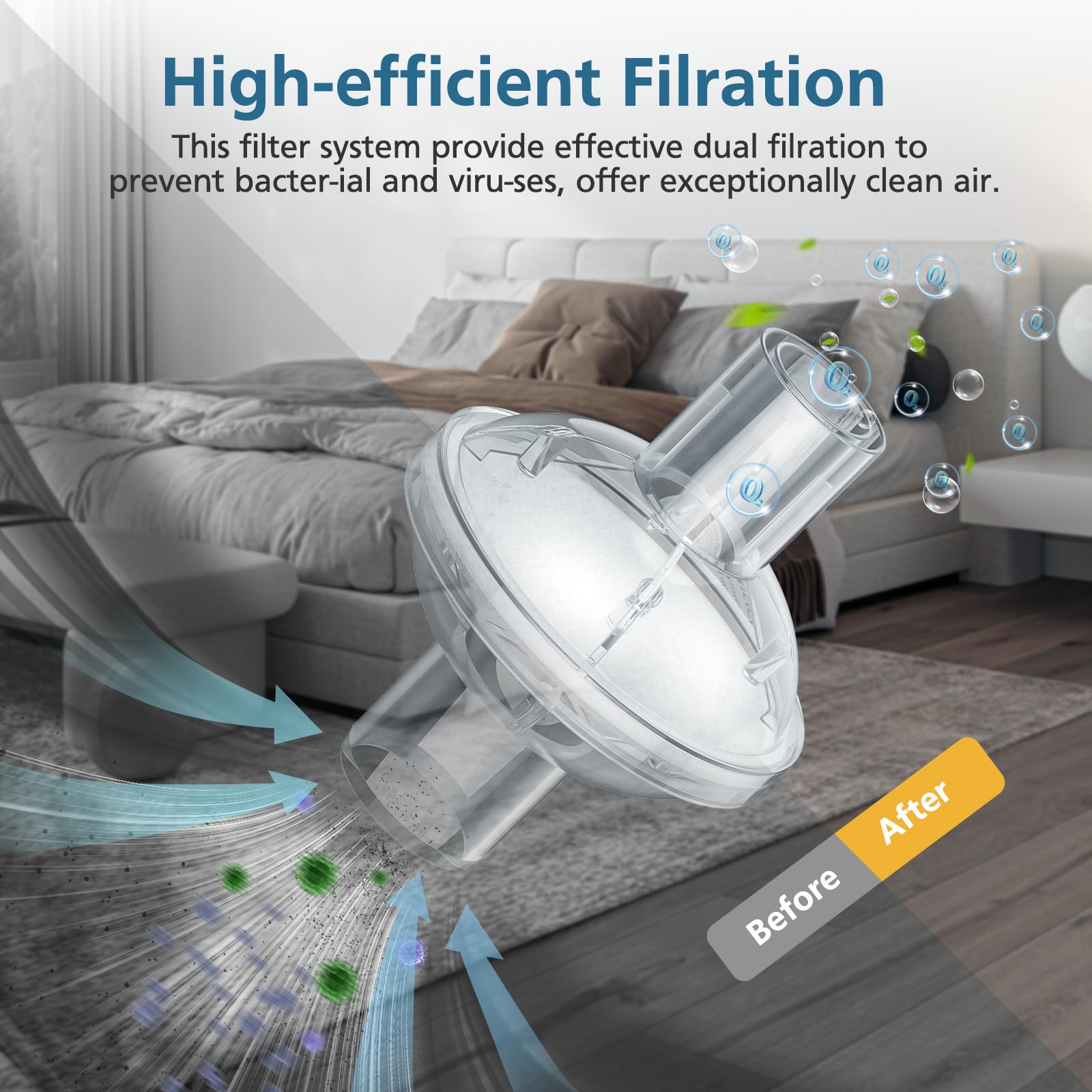 Filtre WILERDA adapté DreamStation et autres modèles CPAP.