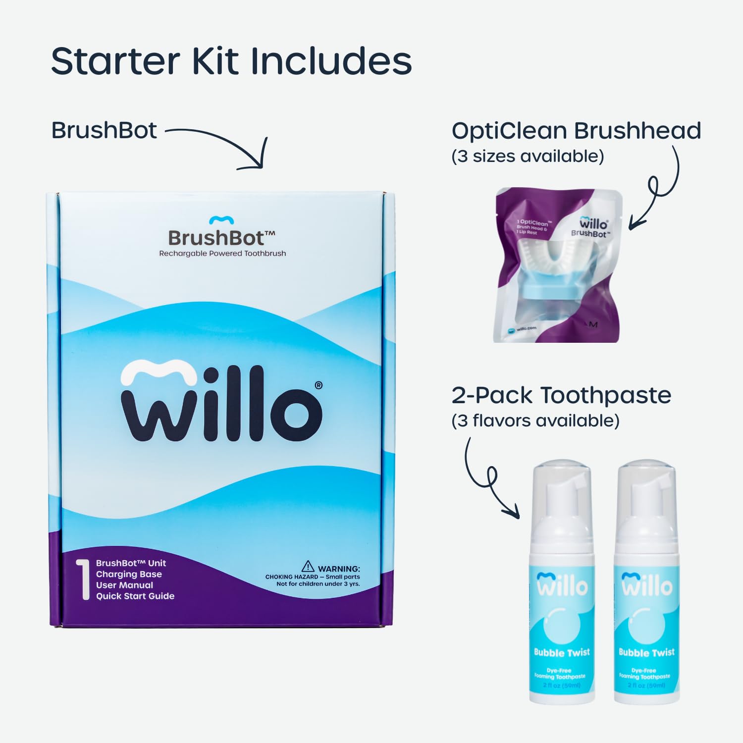 AutoFlo+ minimise les éclaboussures et les dégâts pendant le brossage