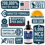 Gouttes B12 Windsor Botanicals goût citron, utilisation sous langue facile.