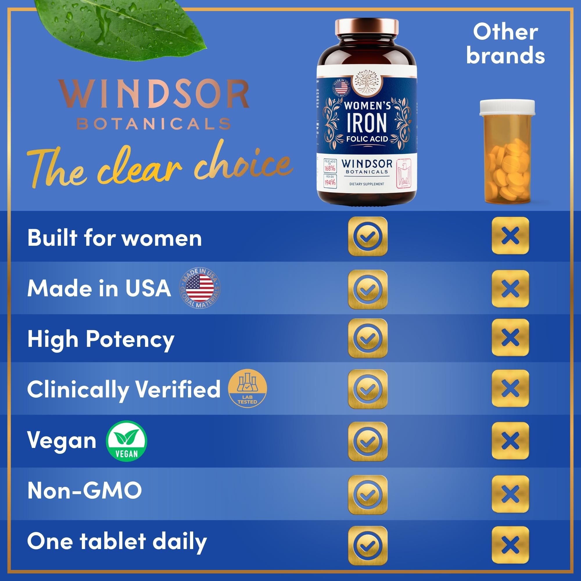 WINDSOR BOTANICALS – Prise quotidienne facile et non constipante.