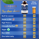 WINDSOR BOTANICALS – Prise quotidienne facile et non constipante.