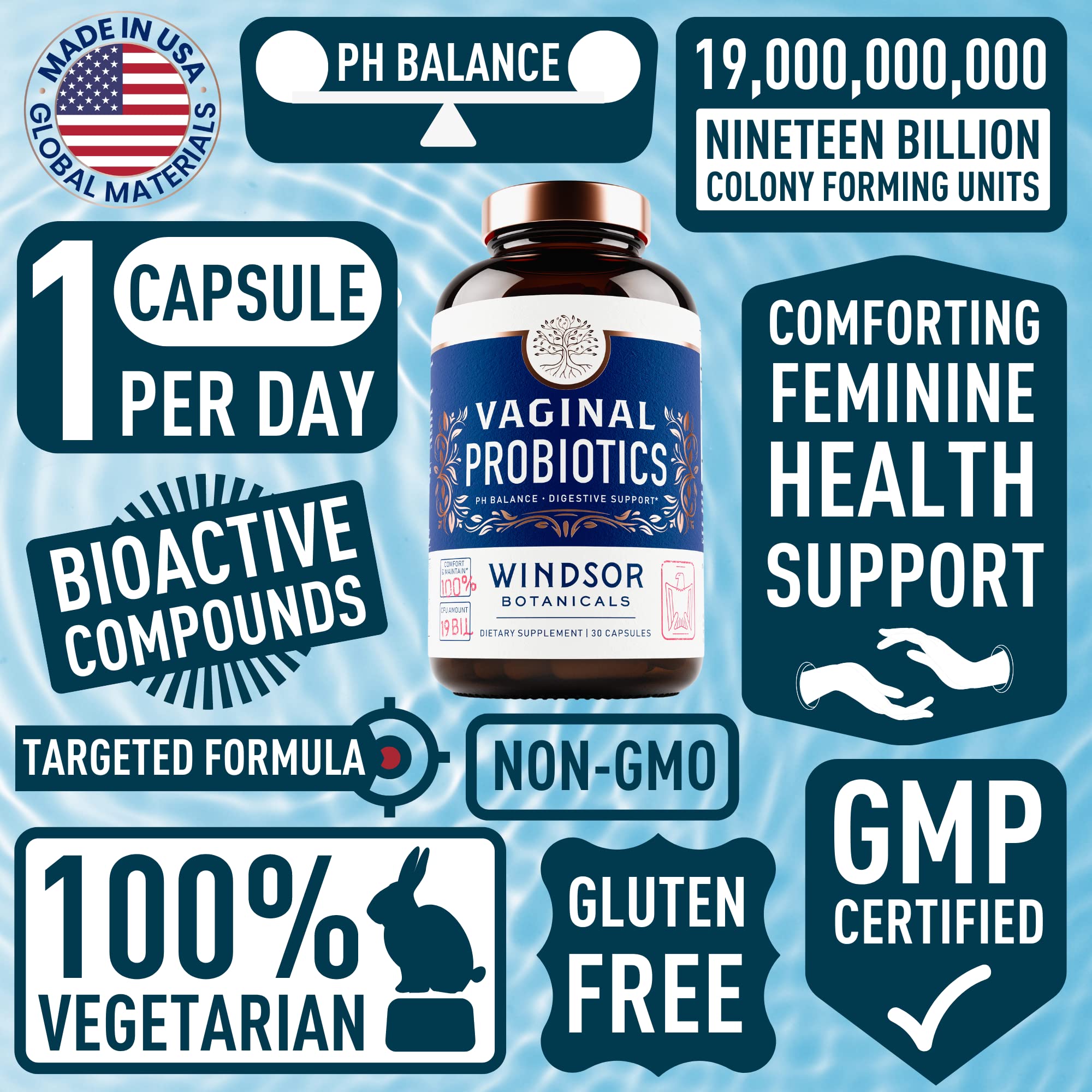 Étiquette claire WINDSOR BOTANICALS, facilitant l’usage régulier du produit.