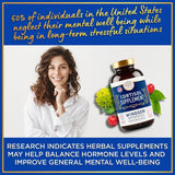 Rhodiola rosea Windsor Botanicals en extrait, vue macro sur capsule