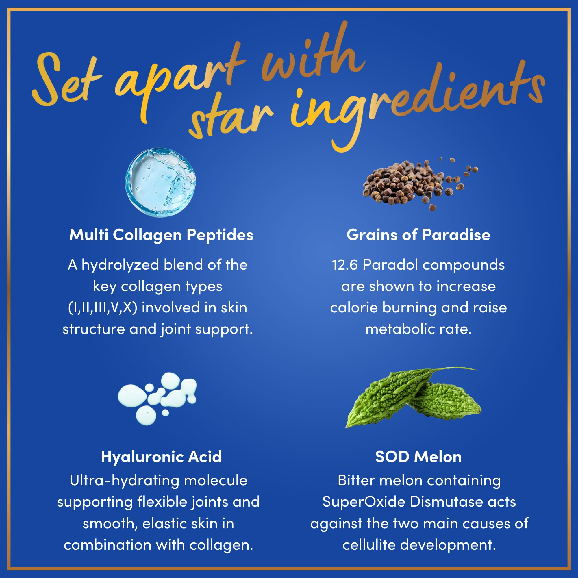 WINDSOR BOTANICALS – SOD Melon ciblage cellulite; actif pour texture de peau.