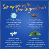 WINDSOR BOTANICALS – SOD Melon ciblage cellulite; actif pour texture de peau.