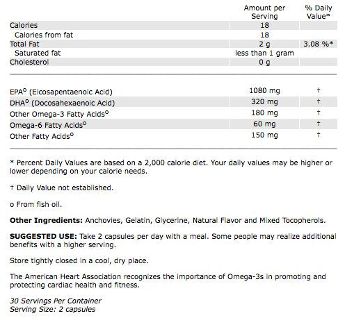 WIN Worldwide WINOmeg3complex: gélules aromatisées au citron, expérience agréable.