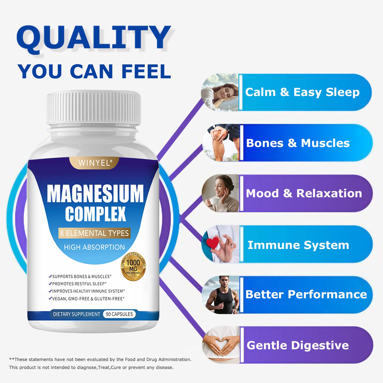 WINYEL Magnésium 8 chelates – Capsules faciles à prendre au quotidien
