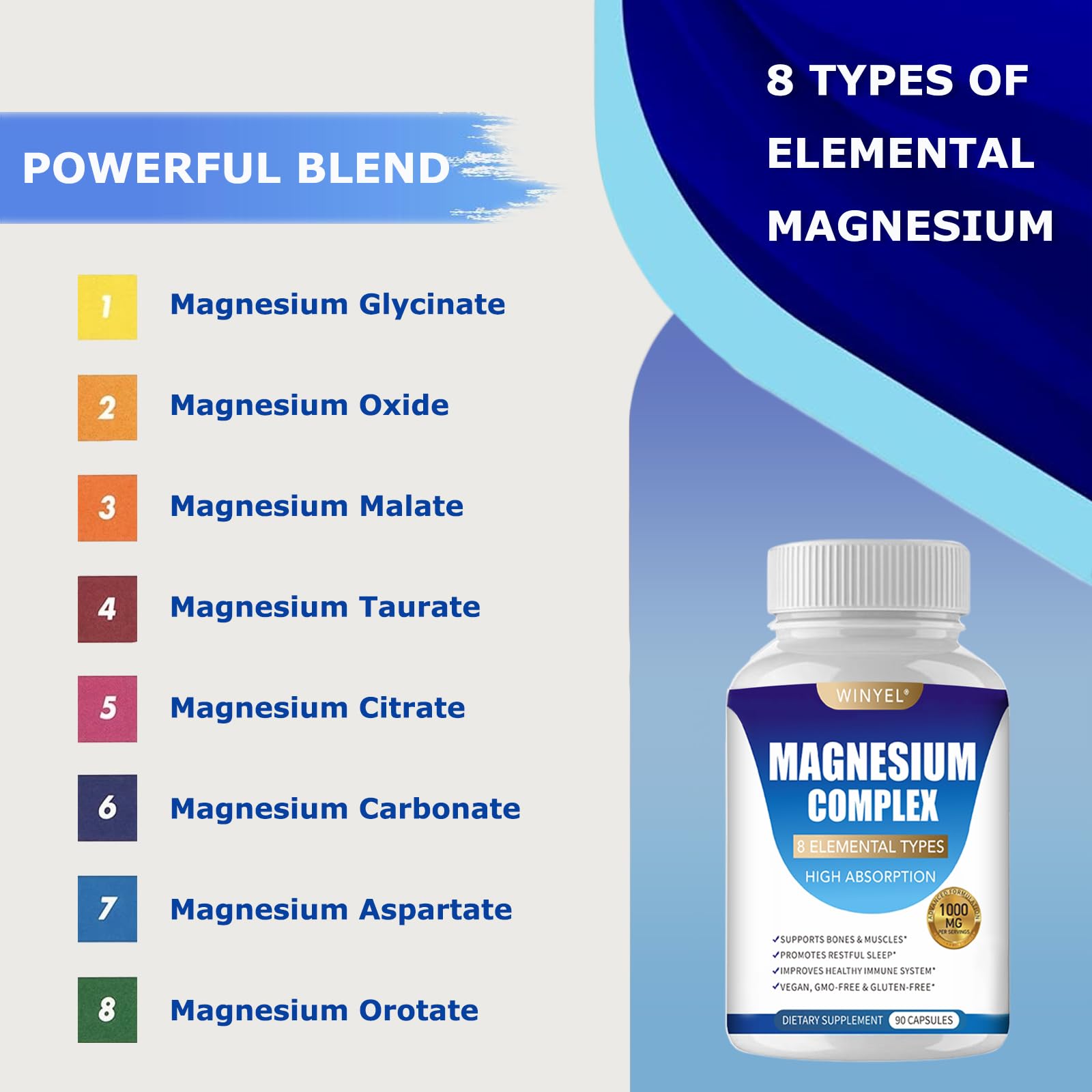 WINYEL Magnésium 8 chelates – Sommeil et détente possibles après ingestion