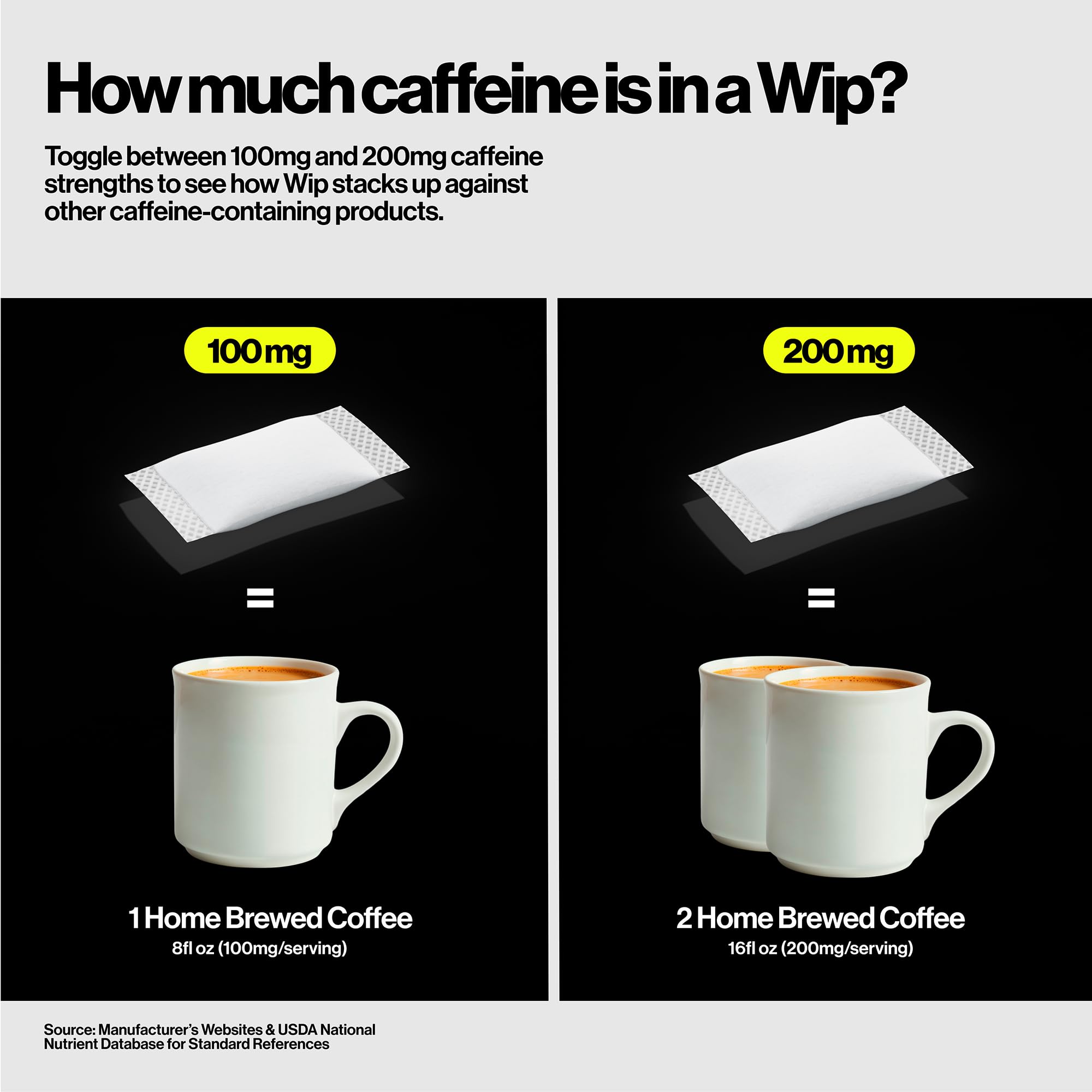Boîte Wip Energy Orange-Citron avec 15 sachets pour le quotidien.
