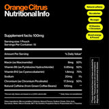 Sachets Wip Energy Orange-Citron après ouverture, dégustation fruitée et rafraîchissante.