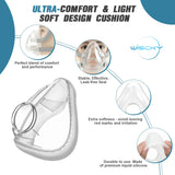 Wiscky AirFit F20 : clips faciles à insérer pour fixation sécurisée.