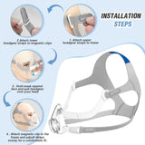 Wiscky AirFit F20 — solution pratique pour entretien et remplacements réguliers.