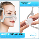 Wiscky AirFit N20 coussin durable, longue durée et résistance à l’utilisation régulière.