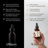 Énergie et concentration quotidiennes avec Wisdom Nutrition pour la clarté mentale