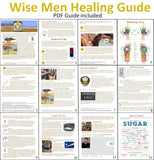 Wise Men Baume soin-buccal, utilisation polyvalente en routine.