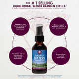WishGarden Badass Bitters – embout-pompe offrant une dose précise à chaque utilisation.