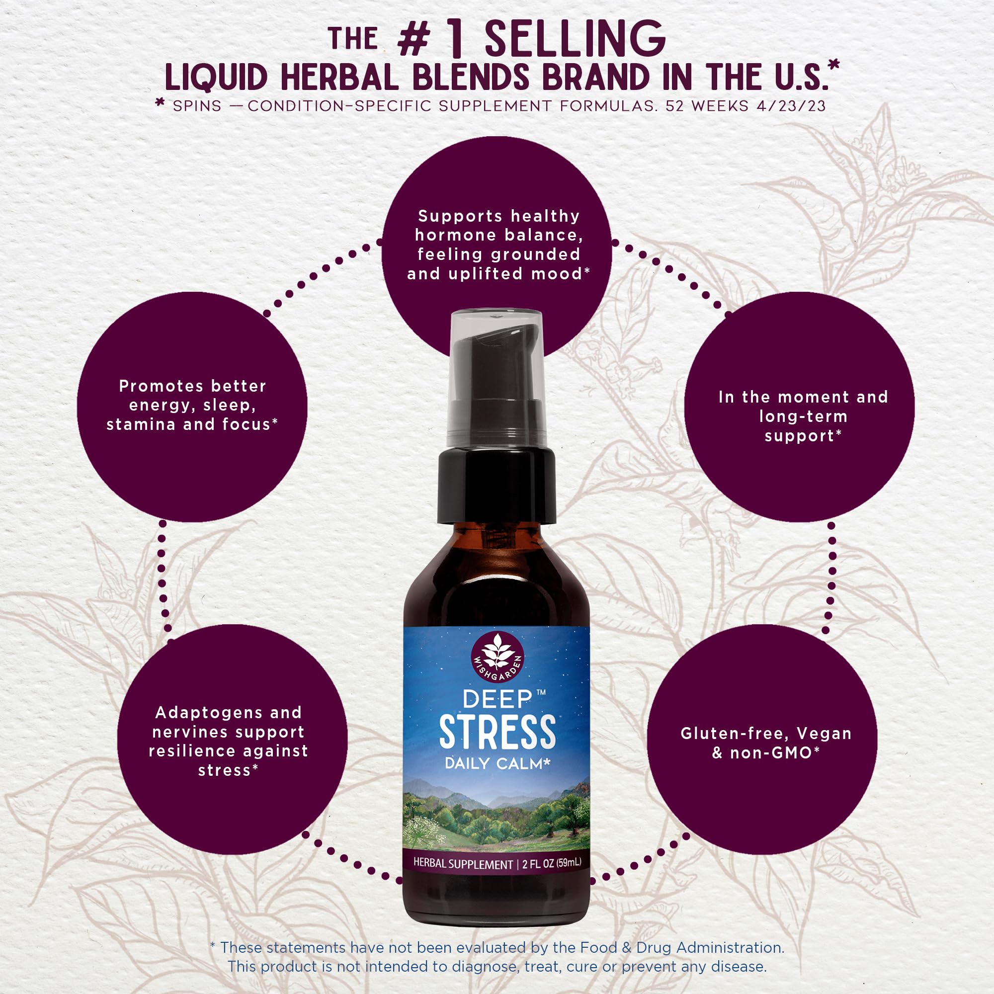 WishGarden Deep Stress avec Ashwagandha – étiquette claire affichant les ingrédients naturels.