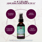 WishGarden Sleepy Nights Grossesse étiquette : emballage clair sur ingrédients bio.