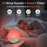 Wkzay Dial tactile et boutons pour un réglage rapide sans appli.