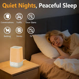 Wkzay interface tactile et ecran LED lisible meme dans le noir.