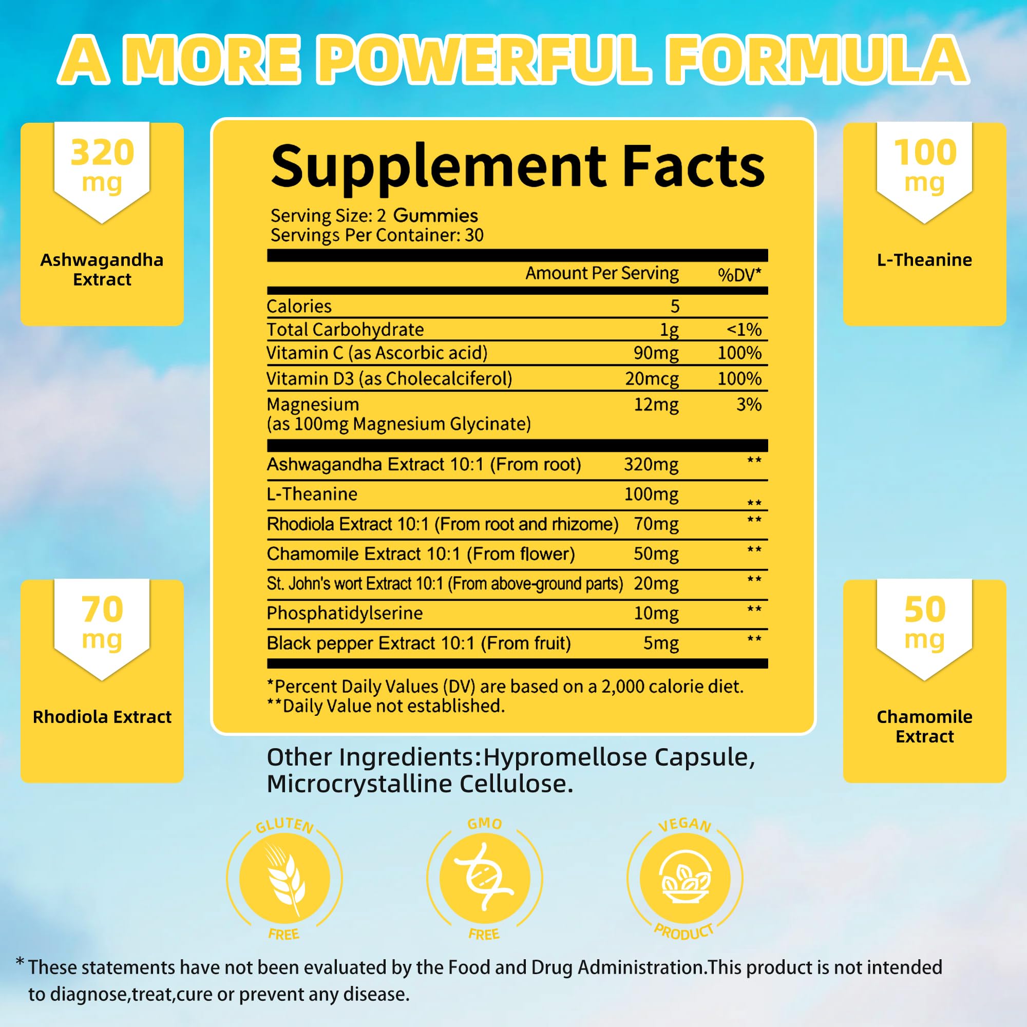 Gommes Cortisol Wllbdloig — Ashwagandha et équilibre émotionnel.