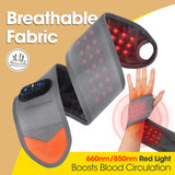 WoloyHeatie poignet portable et sécurisé pour une utilisation confortable