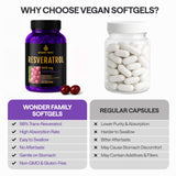 Étiquette claire Wonder Family Resveratrol sur la bouteille, démontrant la traçabilité.